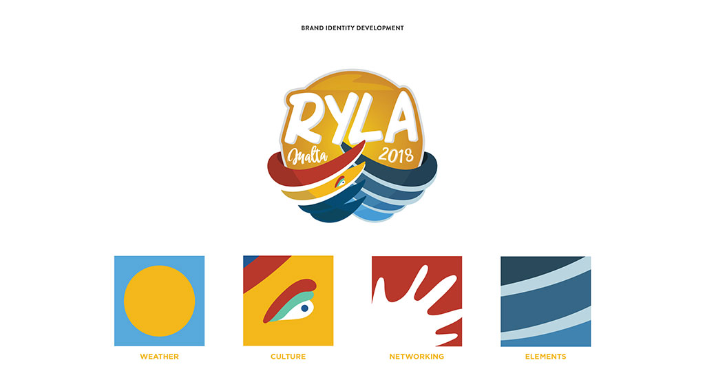 RYLA-Portfolio_03 case study